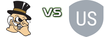 Wake Forest Demon Deacons - South Carolina Gamecocks Detalles y estadisticas