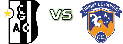 Campo Grande - Duque de Caxias head to head game preview and prediction