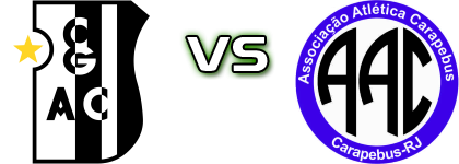 Campo Grande - AA Carapebus RJ head to head game preview and prediction