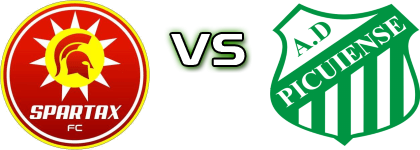 Spartax João Pessoa FC - Picuiense PB head to head game preview and prediction