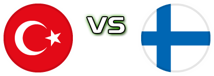 Turkey - Finland Estatísticas e detalhes do jogo