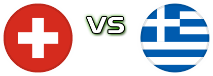 Switzerland - Greece head to head game preview and prediction