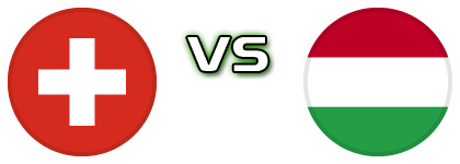 Switzerland - Hungary head to head game preview and prediction