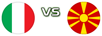 Italy - North Macedonia детайли и статистика Italy - North Macedonia детайли и статистика