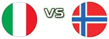 Italy - Norway head to head game preview and prediction Italy - Norway head to head game preview and prediction