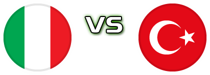 Italy - Turkey Estatísticas e detalhes do jogo