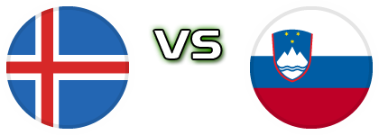 Iceland - Slovenia head to head game preview and prediction