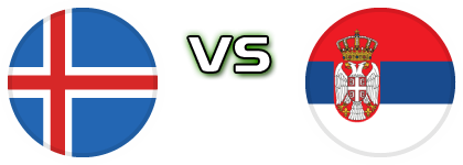 Iceland - Serbia детайли и статистика