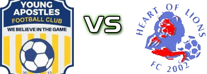 Young Apostles FC - Heart of Lions Detalji meca I statistika. Young Apostles FC - Heart of Lions Detalji meca I statistika.