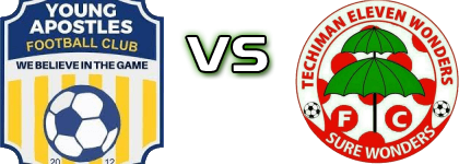 Young Apostles FC - Eleven Wonders детайли и статистика