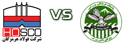 Foolad Hormozgan - Chooka Talesh head to head game preview and prediction