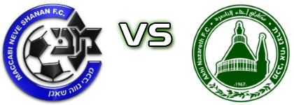 Maccabi Neve Shaanan Eldad - M. Ahi Nazareth Detalji meca I statistika.