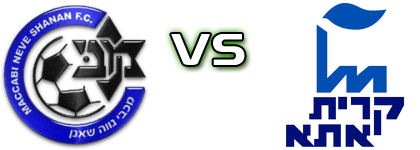 Maccabi Neve Shaanan Eldad - Maccabi Ironi Statistiche e dettagli partita