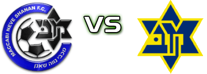 Maccabi Neve Shaanan Eldad - Maccabi Nujeidat Ahmad Spiel Prognosen und Statistiken
