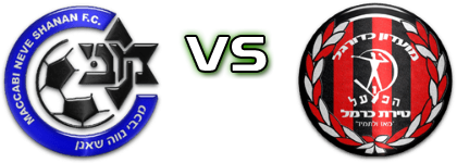 Maccabi Neve Shaanan Eldad - Hapoel Tirat Hacarmel detalji utakmice i statistika