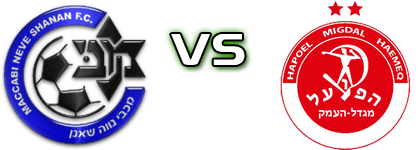 Maccabi Neve Shaanan Eldad - H. Migdal Haemeq Spiel Prognosen und Statistiken