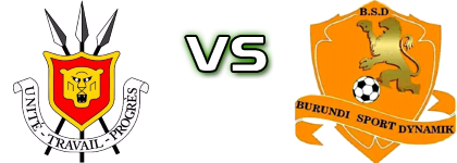 Muzinga FC - BS Dynamik Statistiche e dettagli partita