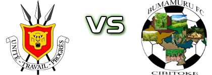 Muzinga FC - Bumamuru head to head game preview and prediction