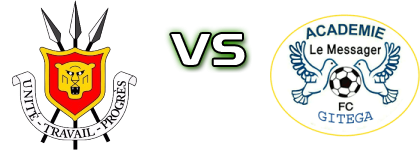 Muzinga FC - Flambeau du Centre Spiel Prognosen und Statistiken
