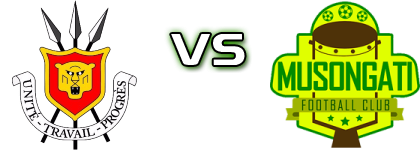 Muzinga FC - Musongati FC Statistiche e dettagli partita