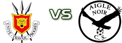 Muzinga FC - Aigle Noir SC head to head game preview and prediction