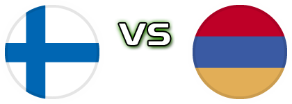 Finland - Armenia Spiel Prognosen und Statistiken Finland - Armenia Spiel Prognosen und Statistiken
