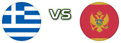 Greece - Montenegro детайли и статистика