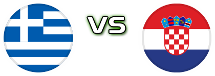 Greece - Croatia head to head game preview and prediction