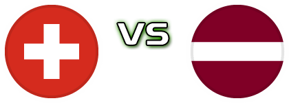Switzerland - Latvia Statistiche e dettagli partita