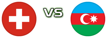 Switzerland - Azerbaijan head to head game preview and prediction