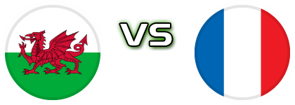 Wales - France Detalles y estadisticas