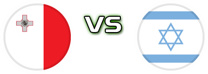 Malta - Israel Statistiche e dettagli partita