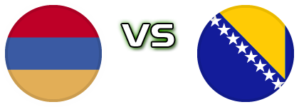 Armenia - Bosnia & Herzegovina детайли и статистика