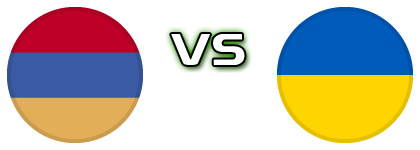 Armenia - Ukraine head to head game preview and prediction