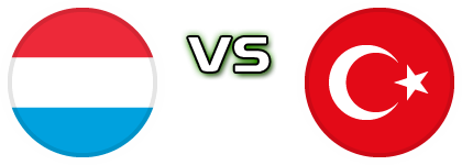 Luxembourg - Turkey Detalji meca I statistika. Luxembourg - Turkey Detalji meca I statistika.