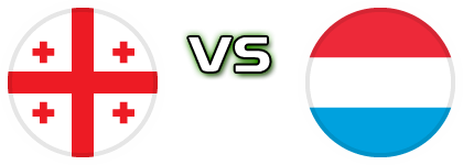 Georgia - Luxembourg Detalles y estadisticas