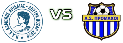 Almopos Arideas - Promaxoi Spiel Prognosen und Statistiken