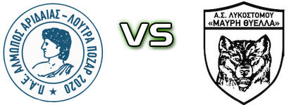 Almopos Arideas - Mavri Thyella Lykostomou head to head game preview and prediction