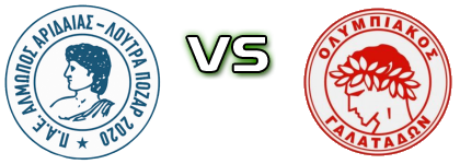 Almopos Arideas - Olympiacos (G) Estatísticas e detalhes do jogo