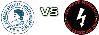 Almopos Arideas - Keravnos Mesianou детайли и статистика