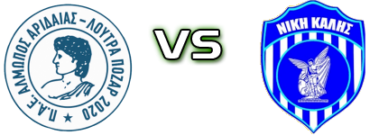 Almopos Arideas - Niki Kalis Spiel Prognosen und Statistiken