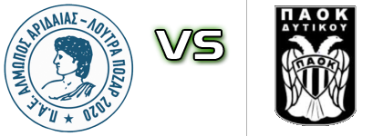 Almopos Arideas - PAOK Dytikou head to head game preview and prediction