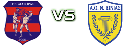 Diagoras Rodou - Neas Ionias Statistiche e dettagli partita