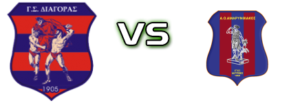 Diagoras Rodou - Amarynthiakos детайли и статистика