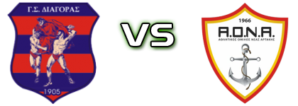 Diagoras Rodou - A.O.N.A. Spiel Prognosen und Statistiken
