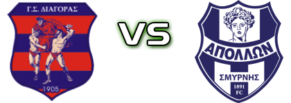 Diagoras Rodou - Apollon Smyrnis head to head game preview and prediction