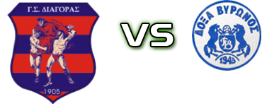 Diagoras Rodou - Doxa Vyronos head to head game preview and prediction