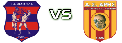 Diagoras Rodou - Aris Petroupolis детайли и статистика