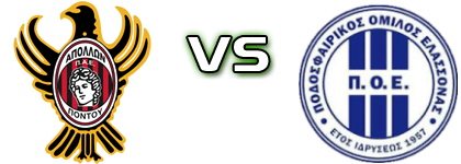 Apollon Pontou - PO Elassonas Estatísticas e detalhes do jogo