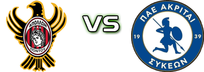 Apollon Pontou - Akrites Sikaion Estatísticas e detalhes do jogo